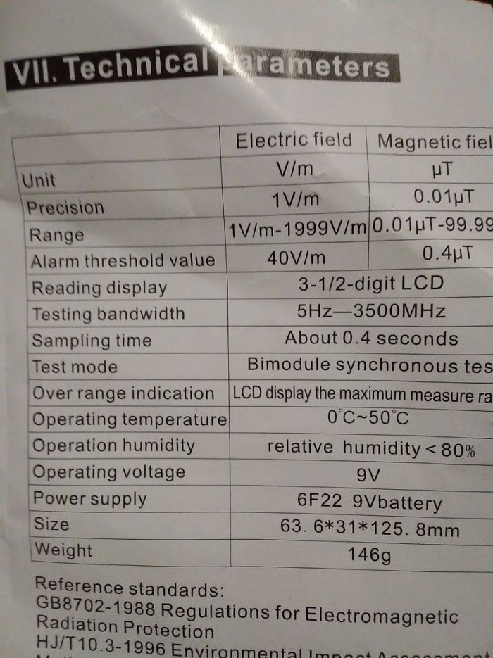 Radiation tester